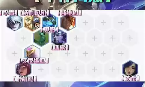 神龙斗者狗熊阵容搭配