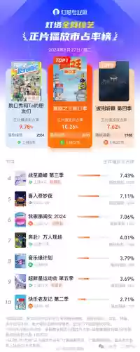 毛血旺综艺阵容(毛血旺有哪些配菜)插图18 毛血旺综艺阵容(毛血旺有哪些配菜)插图18