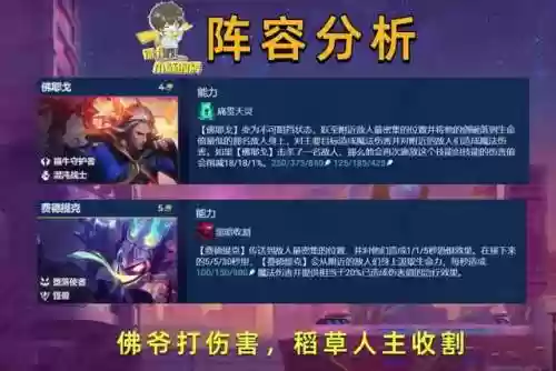 混沌堕落阵容(王者荣耀魔种阵容)插图6