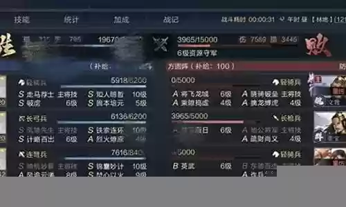 鸿图之下马腾阵容搭配