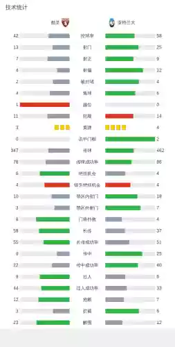 都灵球队阵容(实况足球最新预设阵容)插图2