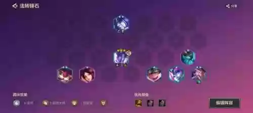极致过渡阵容(不朽家族推图阵容搭配)插图3
