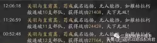 绝世神将阵容(放置三国最强阵容)插图5