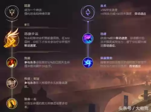狙击阵容女警(新版一枪流女枪警出装)插图1