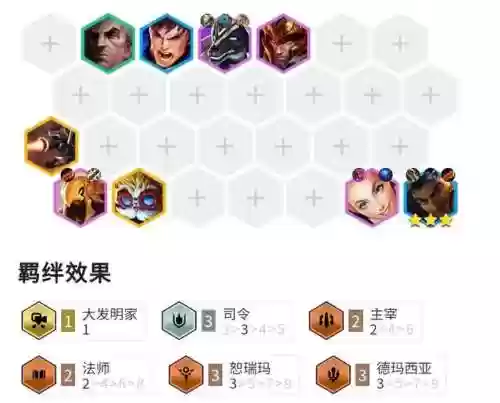 金灿灿司令阵容(金灿灿福星版本哪个阵容最强)插图4