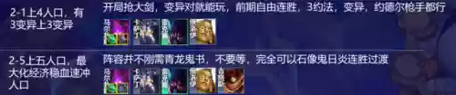 蚂蚱热门阵容(金铲铲之战蜘蛛主c阵容)插图7