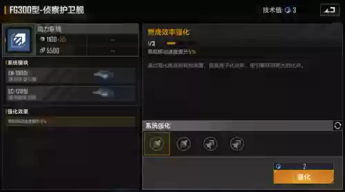 战术护卫阵容(s5最强虎卫军阵容)插图3