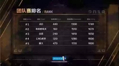 特训战场阵容(火影ol羁绊战场阵容最强)插图5