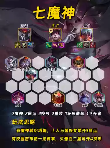 魔法荣耀阵容(魔法无敌平民最强阵容)插图8