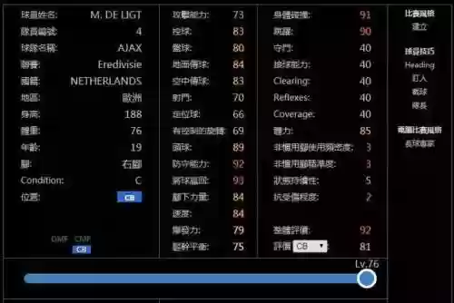 实况大师阵容(实况足球平民最佳阵容)插图13