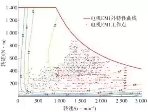 星球耦合阵容(女神星球阵容推荐)插图20