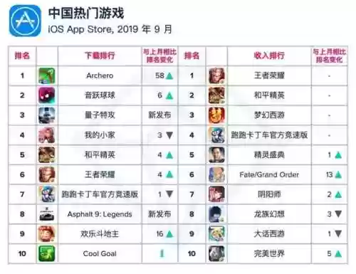 率土之滨骑士阵容(率土之滨阵容搭配排行表)