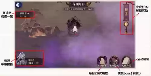 深渊探索 阵容(不思议迷宫深渊阵容搭配)插图1