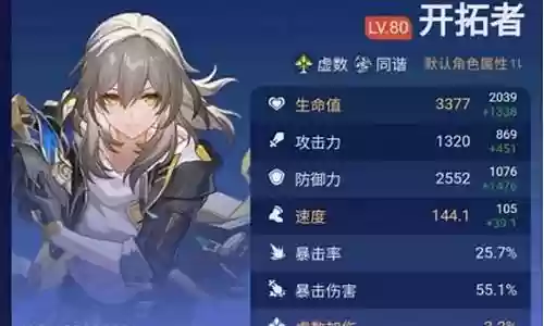 种门阵容搭配