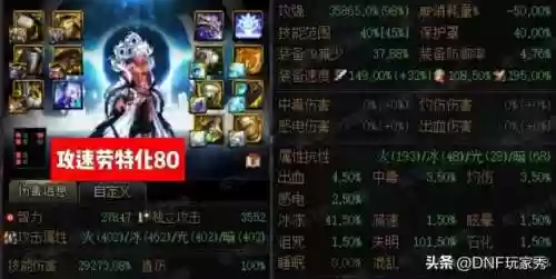 瞎子阵容装备(瞎子穿什么套怎么合适)插图1