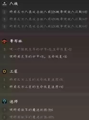 地精阵容多多(热血精灵王最佳阵容)插图3