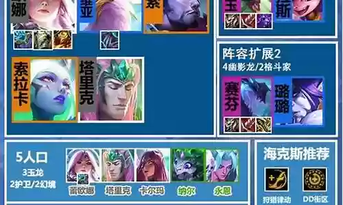 玉龙玩法阵容搭配