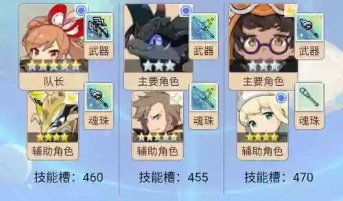 水搭配阵容(水主最强阵容搭配)插图29