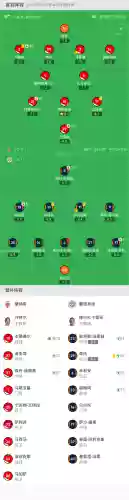 摩纳哥阵容评分(摩纳哥欧冠四强阵容)插图14
