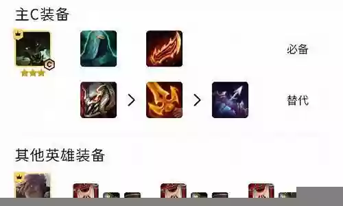 挑战狼人后期阵容搭配谁