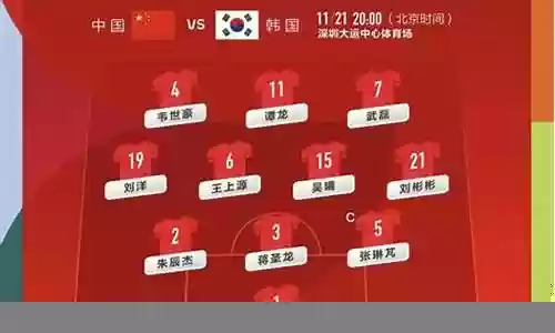 国足梦幻阵容搭配