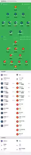 英超莱切阵容(2020-2021赛季英超最佳阵容)插图19
