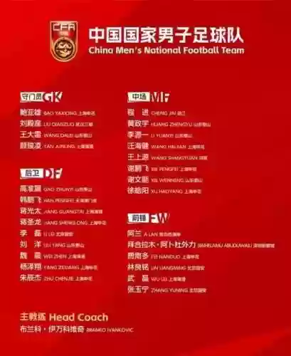 教练对手阵容(实况足球手游教练模式最强阵容)插图3