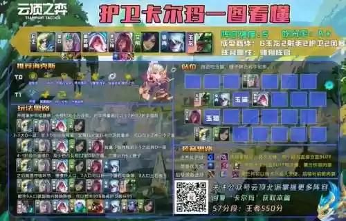 护卫瞎子阵容(闭月弓最强阵容搭配)插图6
