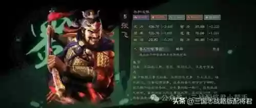 张飞配阵容(推荐的阵容搭配方案)