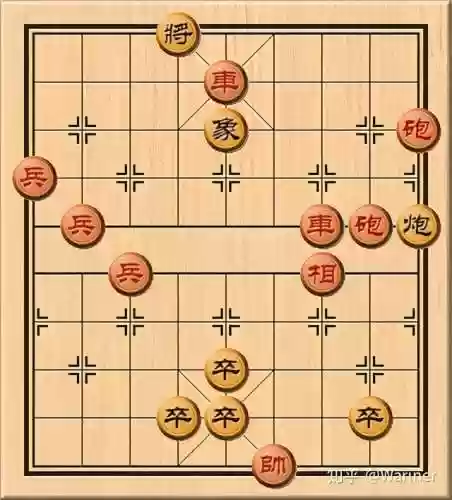 街边象棋阵容(象棋阵容怎么摆)插图3 街边象棋阵容(象棋阵容怎么摆)插图3