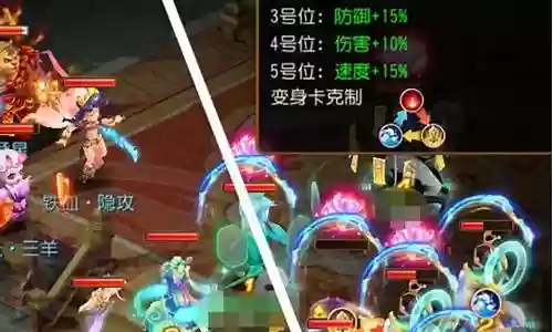 梦幻西游群雄普陀搭配阵容