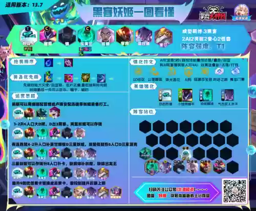 云顶阵容13.7(云顶之奕3.5版本阵容)插图11