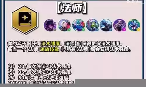 法师之心羁绊阵容怎么搭配