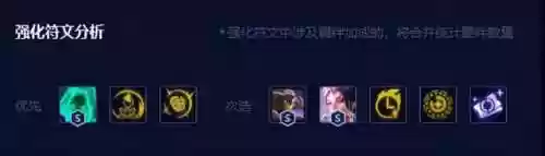 爱心妖姬阵容(星神少女t0阵容)插图6