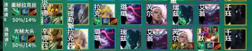 游侠阵容11.13(s3.5阵容推荐海盗)插图15
