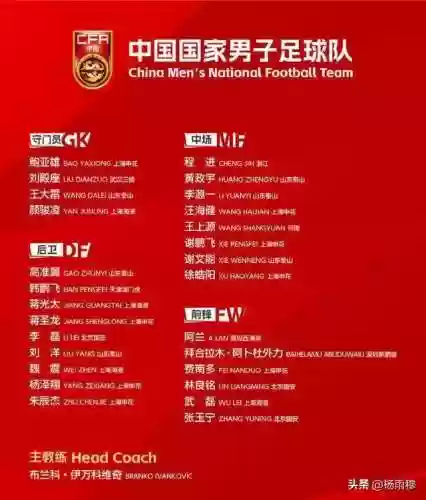 最强阵容首发(新的开始阵容推荐)插图4