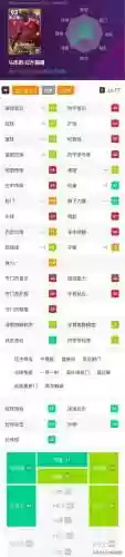 实况边路阵容(实况足球平民最佳阵容)插图5