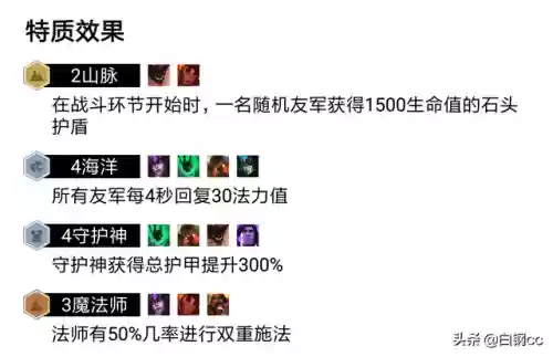 法海阵容攻略(航海王最强阵容推荐)插图1