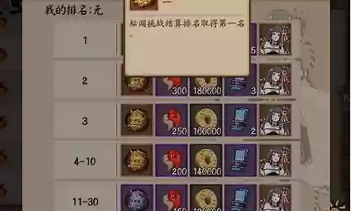 秘闻红叶的羁绊阵容搭配