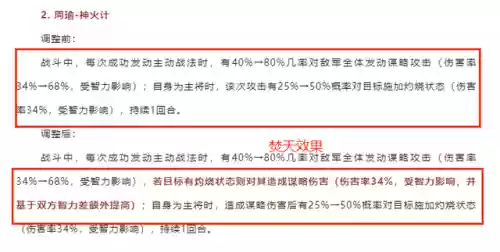 俱乐部吴国阵容(s2赛季吴国最强阵容)插图1