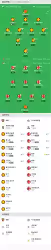 朗斯夺冠阵容(莱斯特城夺冠阵容)插图10