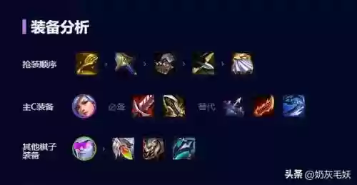 比特阵容组成(比特小队图鉴)插图3