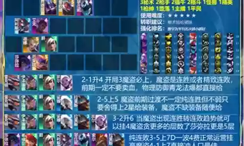 排位稳定阵容搭配