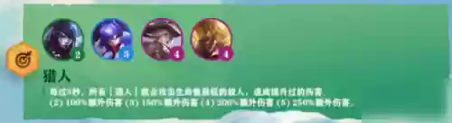 云顶盲生阵容(新云顶之弈阵容)插图2