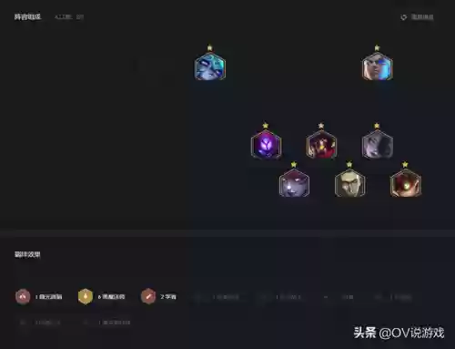 吹风2.0阵容(风主平民最强阵容搭配)插图3