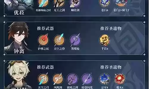优菈阵容搭配2.2