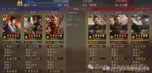 天梯常规阵容(最佳11人0氪最强阵容)插图17