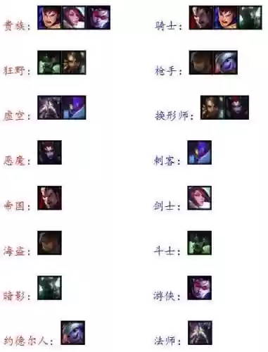 卡片游戏阵容(卡牌类游戏推荐)插图1