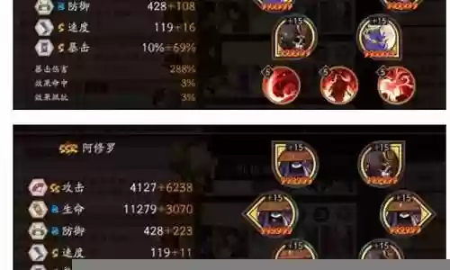 阴阳师修罗阵容搭配