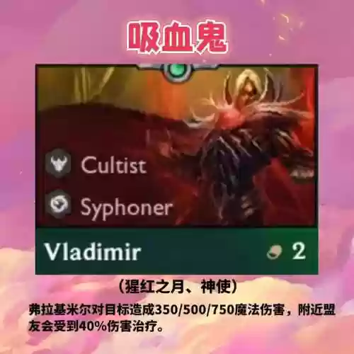 战神裁决阵容(镇魂街武神躯氪金阵容)插图8